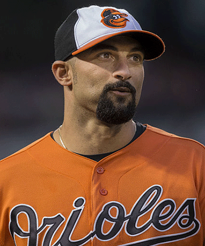 Nick Markakis